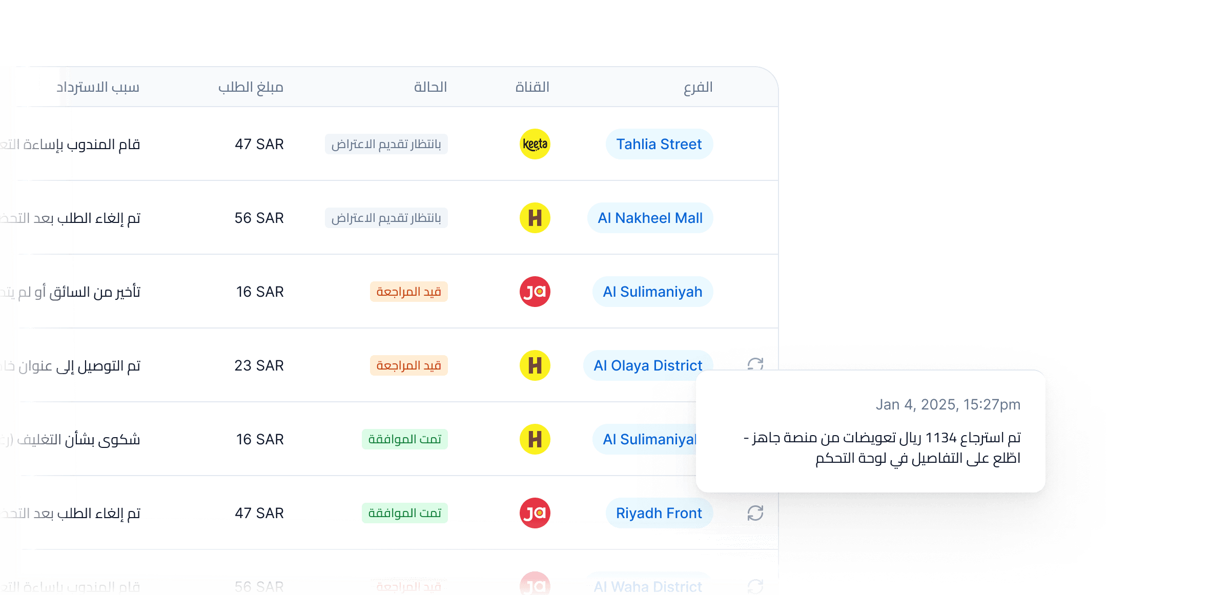 الخصومات