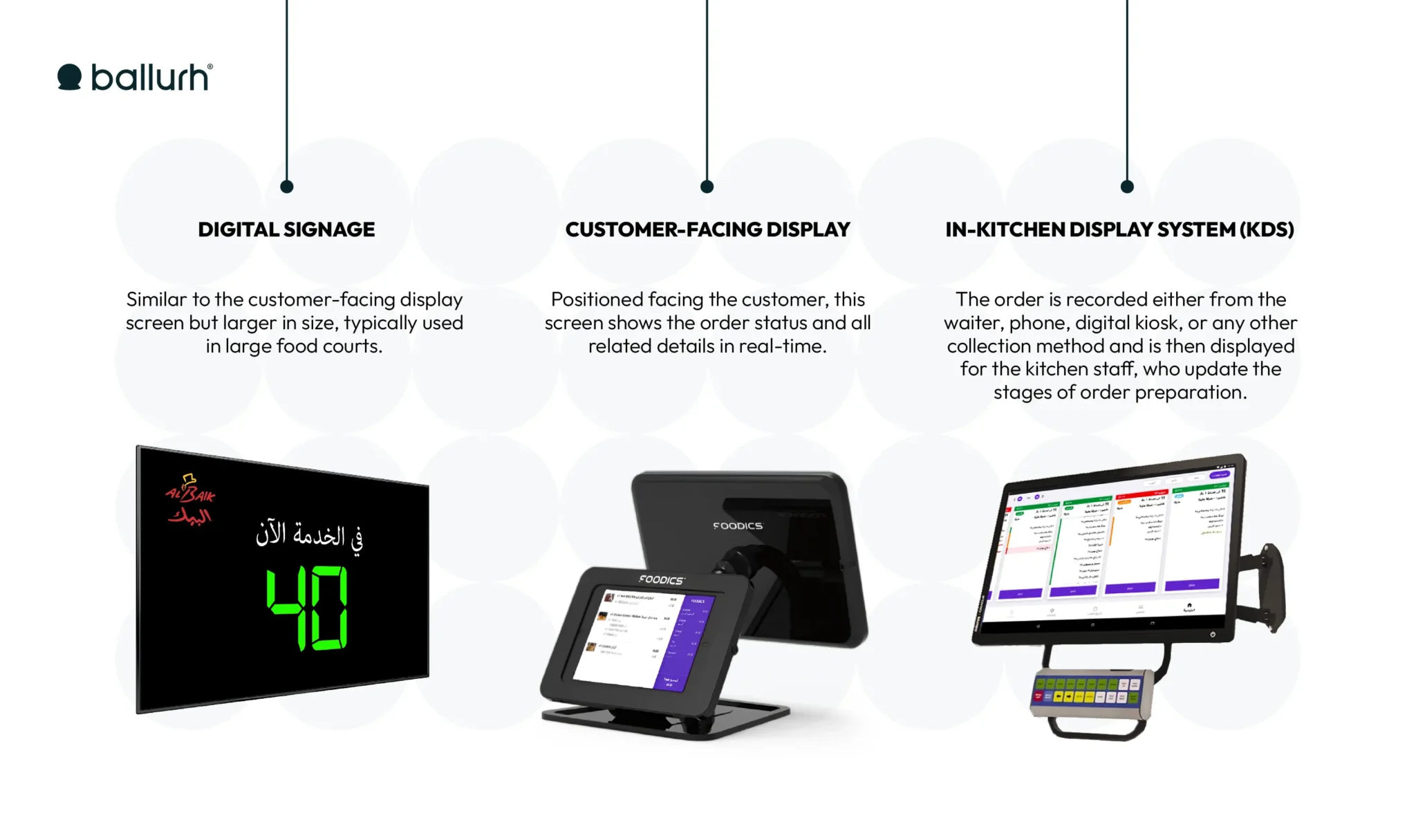 From Cashier Convenience to Customer Comfort